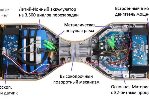 Кракен сайт магазин kraken clear com